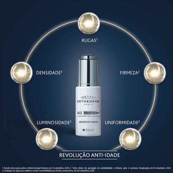 S&eacute;rum Facial Esthederm Age Proteom